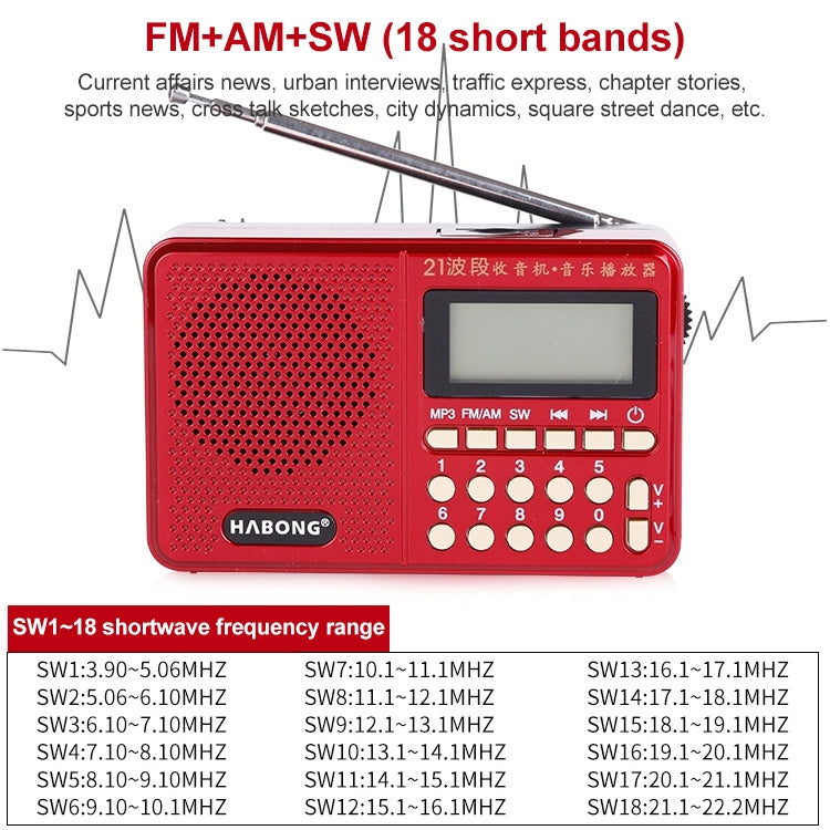 Radio portatile ricaricabile HABONG KK-170 con 21 bande - immagine 4