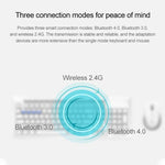 Set mouse e tastiera wireless Rapoo X336M