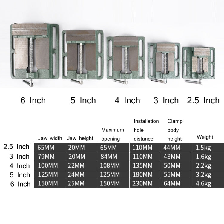 Pinza a becchi piatti per fresatrice legno 2.5-6 pollici