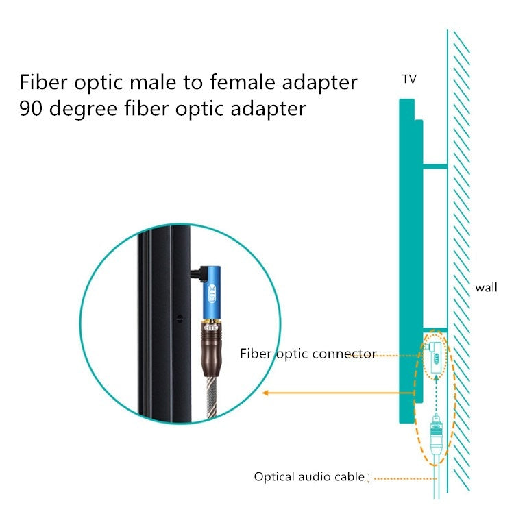 Adattatore audio fibra ottica Toslink maschio-femmina