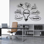 Adesivo murale lampadina in PVC opaco 77x58 cm