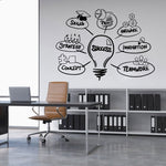 Adesivo murale lampadina in PVC opaco 77x58 cm