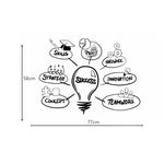Adesivo murale lampadina in PVC opaco 77x58 cm