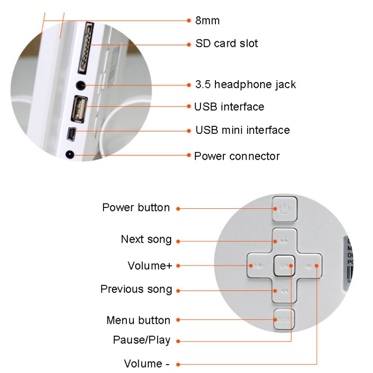 Cornice digitale LED 10,1 pollici con telecomando e memoria SD