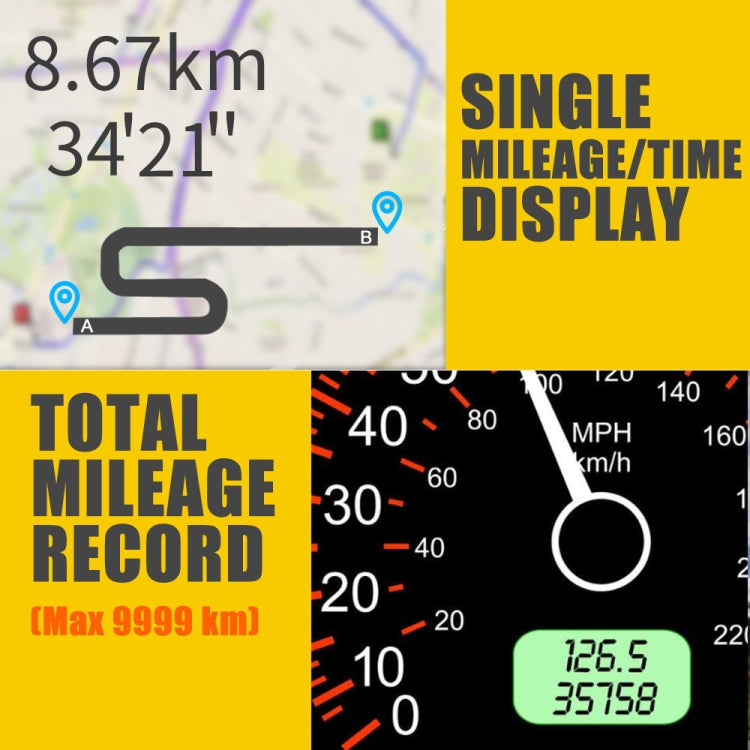 Kingneed C90 HUD GPS auto 5,5 pollici display velocità