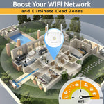 PIX-LINK WR22 Estensore segnale WiFi 300 Mbps