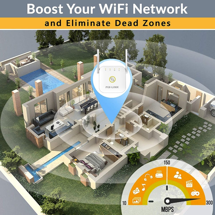 PIX-LINK WR22 Estensore segnale WiFi 300 Mbps