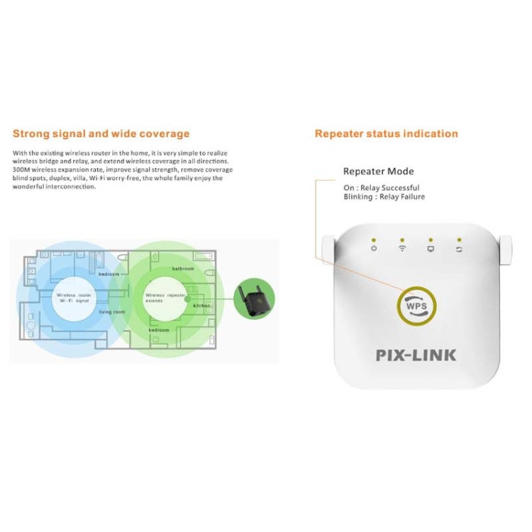 PIX-LINK WR22 Estensore segnale WiFi 300 Mbps
