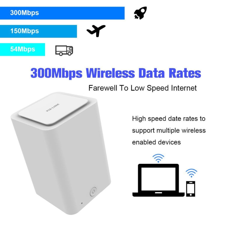 PIXLINK WR11 WiFi Booster 300Mbps con EU/US Plug