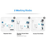 PIXLINK WR11 WiFi Booster 300Mbps con EU/US Plug