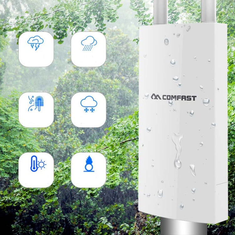 Router AP con copertura wireless ad alta potenza Comfast per esterni, EW71 300Mbps, EW72 1200Mbps