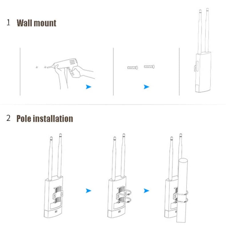 Router AP con copertura wireless ad alta potenza Comfast per esterni, EW71 300Mbps, EW72 1200Mbps