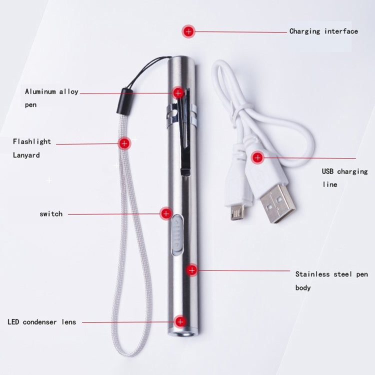 Torcia ricaricabile USB a penna 1200 lumen 5W