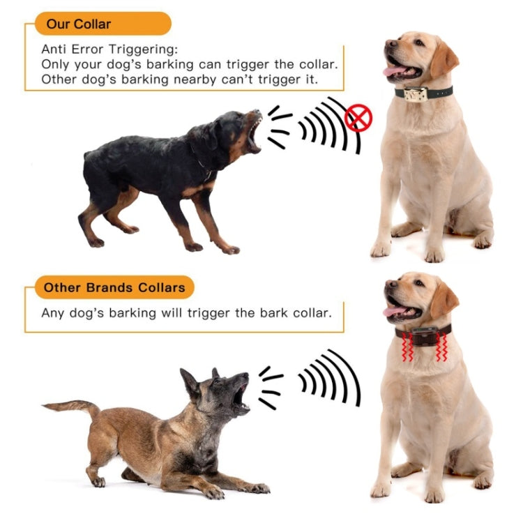 Collare elettronico antiabbaio per cani con display digitale
