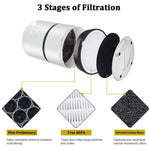 Filtro aria di ricambio per purificatore Levoit LV-H132 e LV-H132-RF - immagine 5