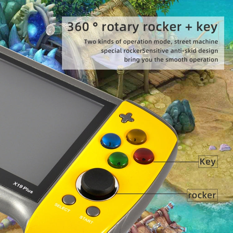 X19 Plus Console di gioco portatile 5,1" 8GB espandibile