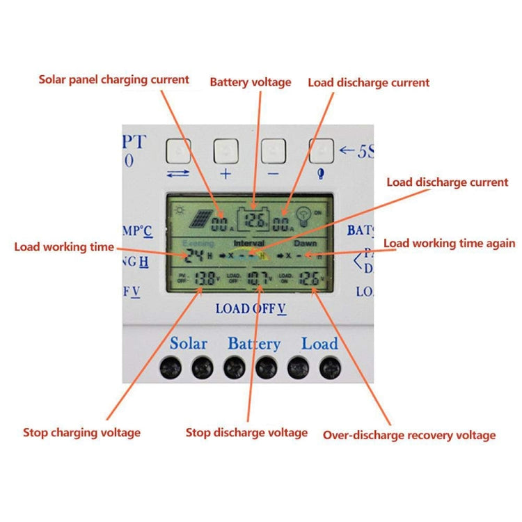 Regolatore di carica solare PWM 12/24V 60A con display LCD - immagine 5