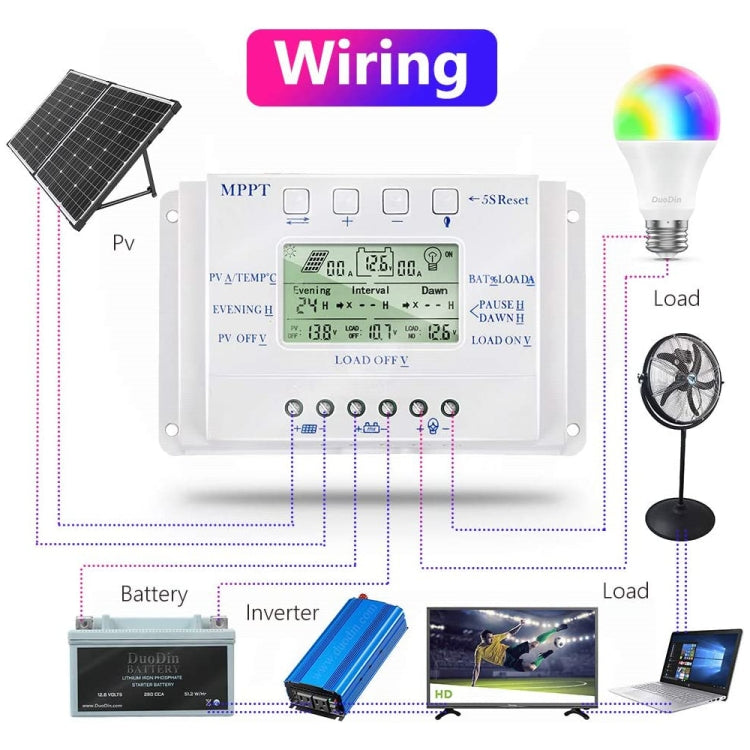 Regolatore solare MPPT 40A 12/24V con display LCD - immagine 4