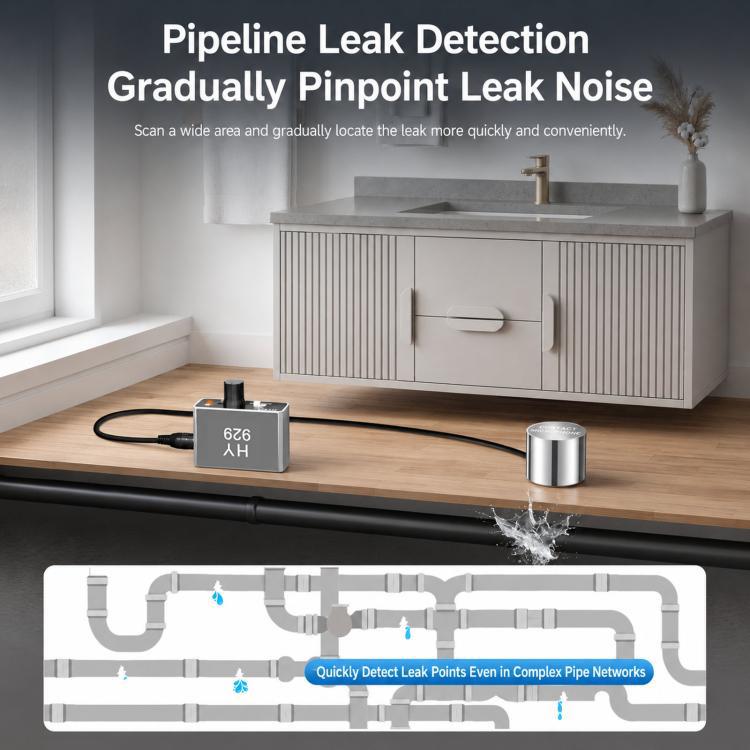 Rilevatore di perdite d'acqua HY-929 con doppie sonde, localizzatore acustico di perdite nelle tubature dell'acqua, diagnosi del rumore del motore, HY-929 EU Plug, HY-929 US Plug