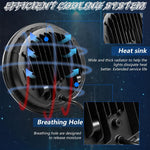 Faro anteriore moto LED Angel Eye Matrix 5,75" alluminio