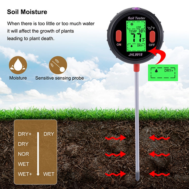 Misuratore digitale del suolo 5 in 1 per pH, umidità e temperatura - immagine 8