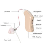 Amplificatore sonoro G28 per apparecchi acustici anziani