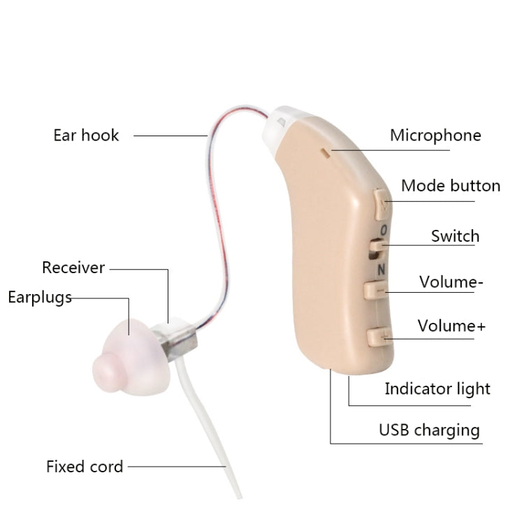 Amplificatore sonoro G28 per apparecchi acustici anziani