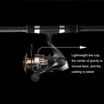 Mulinello da pesca in metallo con bilanciere HE500-HE7000