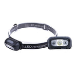 Faro LED USB da esterno con sensore intelligente 3W-5W