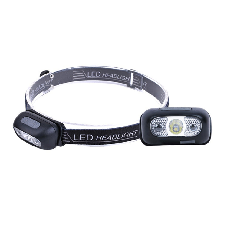Faro LED USB da esterno con sensore intelligente 3W-5W
