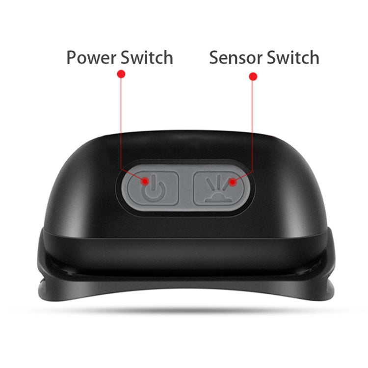 Faro LED USB da esterno con sensore intelligente 3W-5W