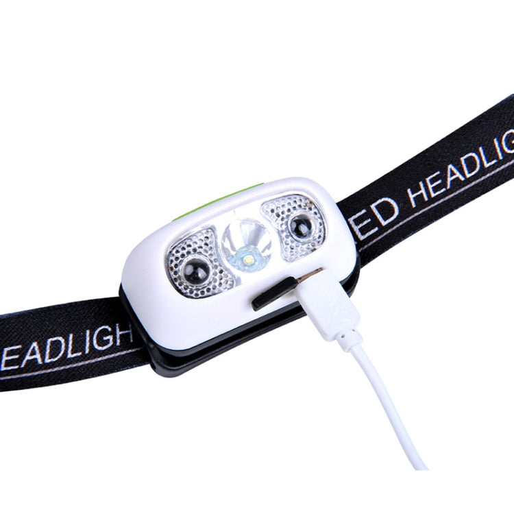 Faro LED USB da esterno con sensore intelligente 3W-5W