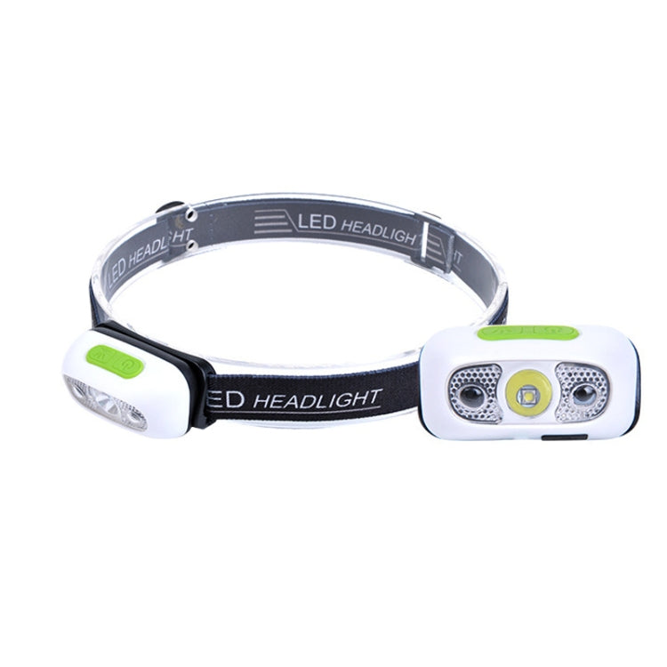 Faro LED USB da esterno con sensore intelligente 3W-5W