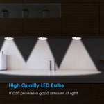 Luce notturna smart con sensore di movimento 9x9x4 cm