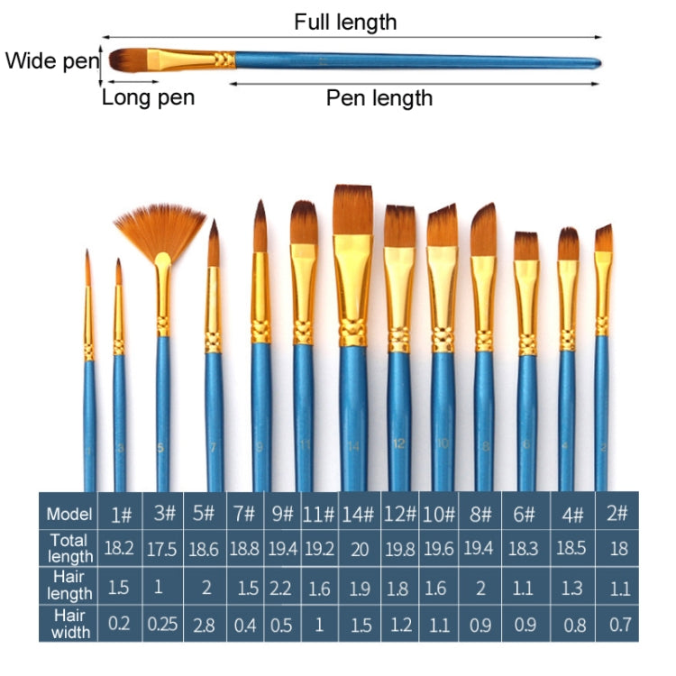 Set 13 Pennelli per Acquerello in Nylon per Studenti