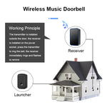 Campanello wireless CACAZI A19 con 3 ricevitori