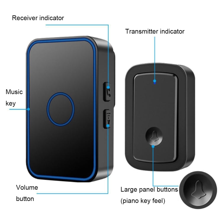 Campanello wireless CACAZI A19 con 3 ricevitori