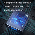 Convertitore HDMI a VGA con audio 1080p Jasoz 2 pezzi