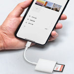 Adattatore 2 in 1 lettore schede SD/TF per iPhone iPad