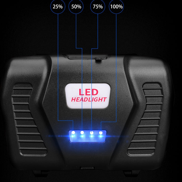 Lampada faro LED P50 USB ricaricabile con zoom telescopico