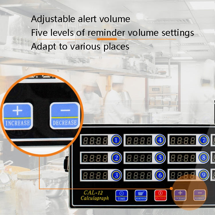Timer da cucina multicanale con spina europea 4-12 canali