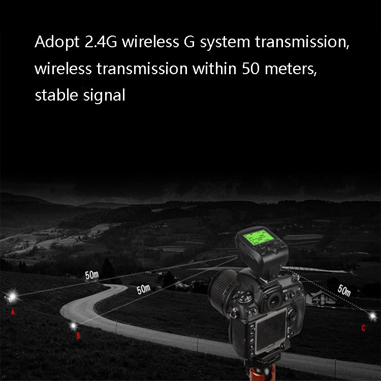 TRIOPO G1 Remote Control TTL Wireless Trigger 2.4GHz Trasmettitore wireless per fotocamera Canon/Nikon, G1