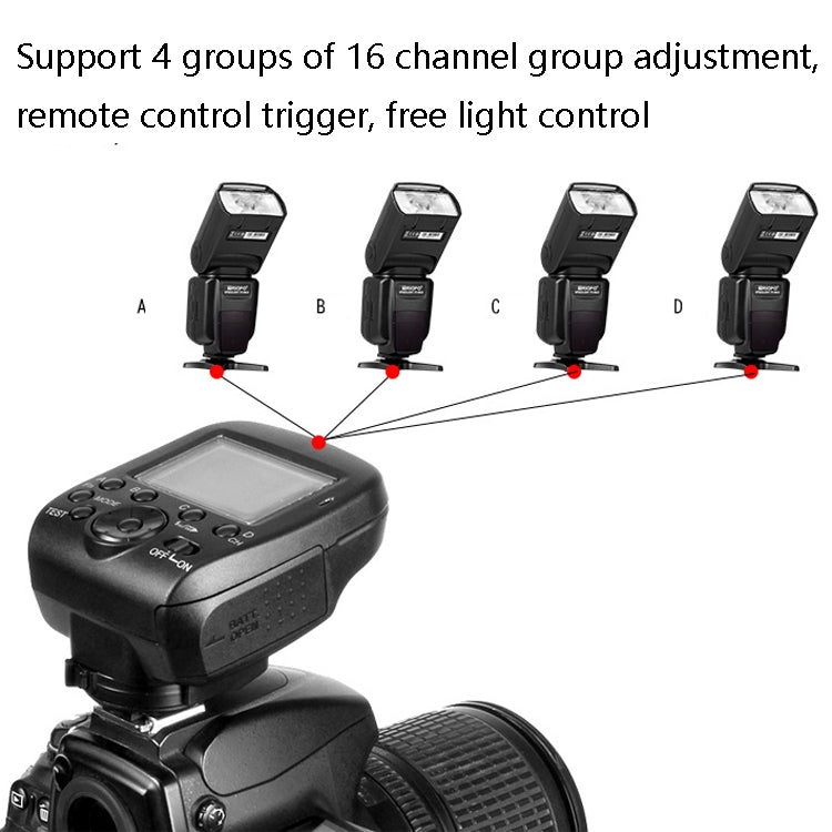 TRIOPO G1 Remote Control TTL Wireless Trigger 2.4GHz Trasmettitore wireless per fotocamera Canon/Nikon, G1