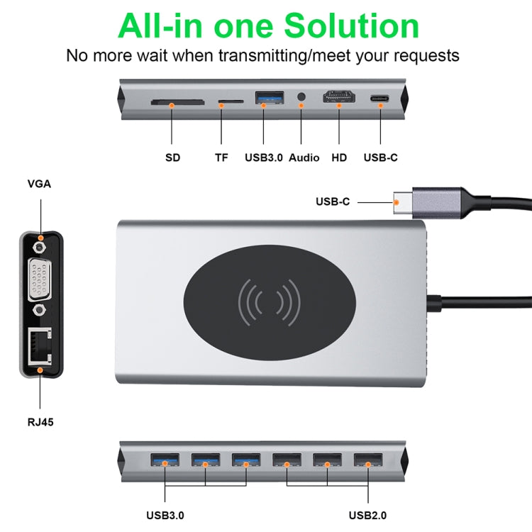 Docking station USB-C BX15W con ricarica wireless
