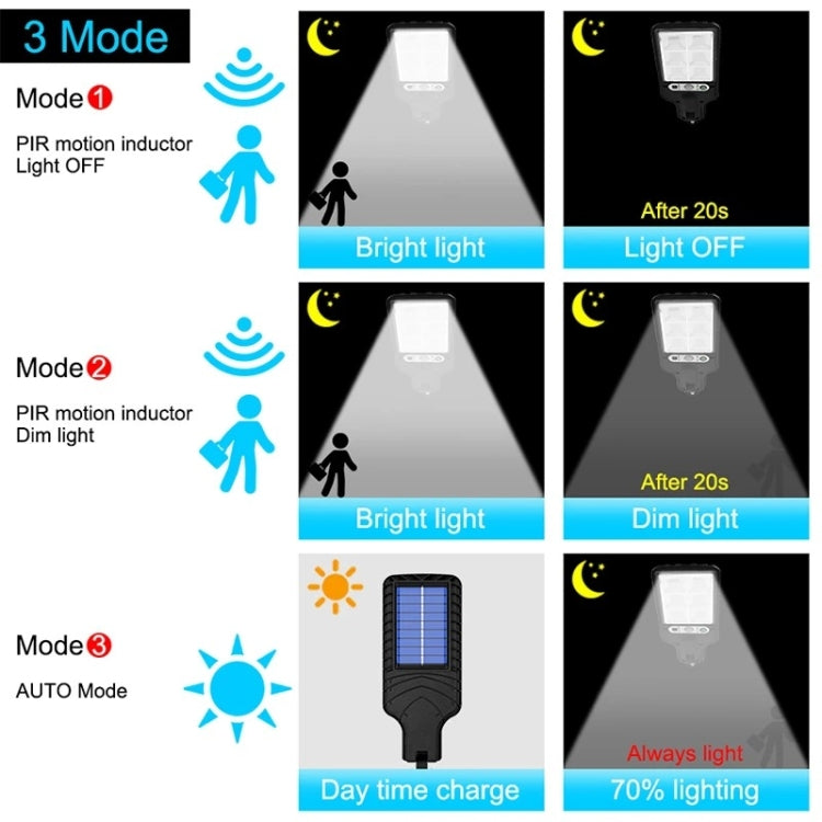 Luce solare da giardino LED con sensore di movimento PIR