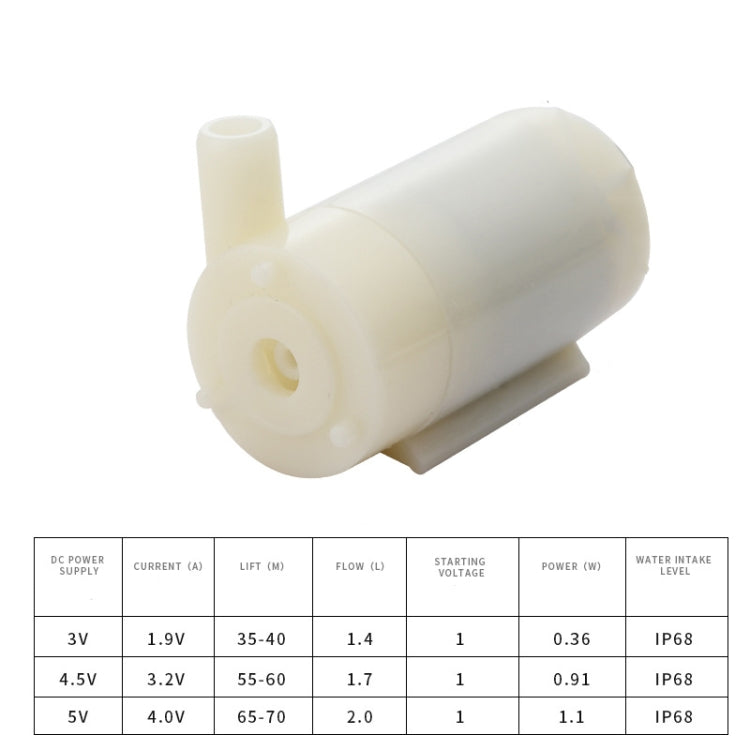 Mini pompa sommersa silenziosa 5V 2-3L/min