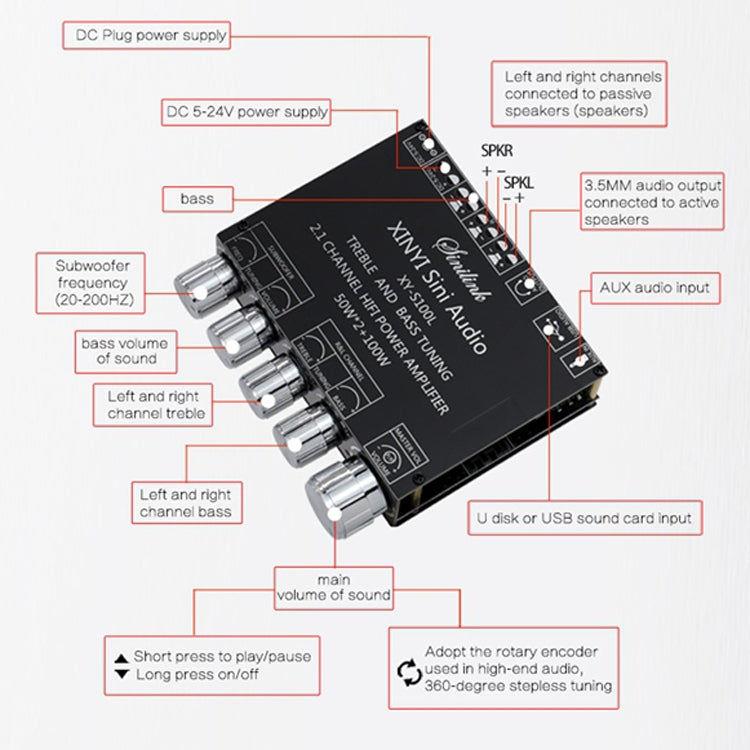 Modulo alimentazione Bluetooth audio 2.1 XY-S100L