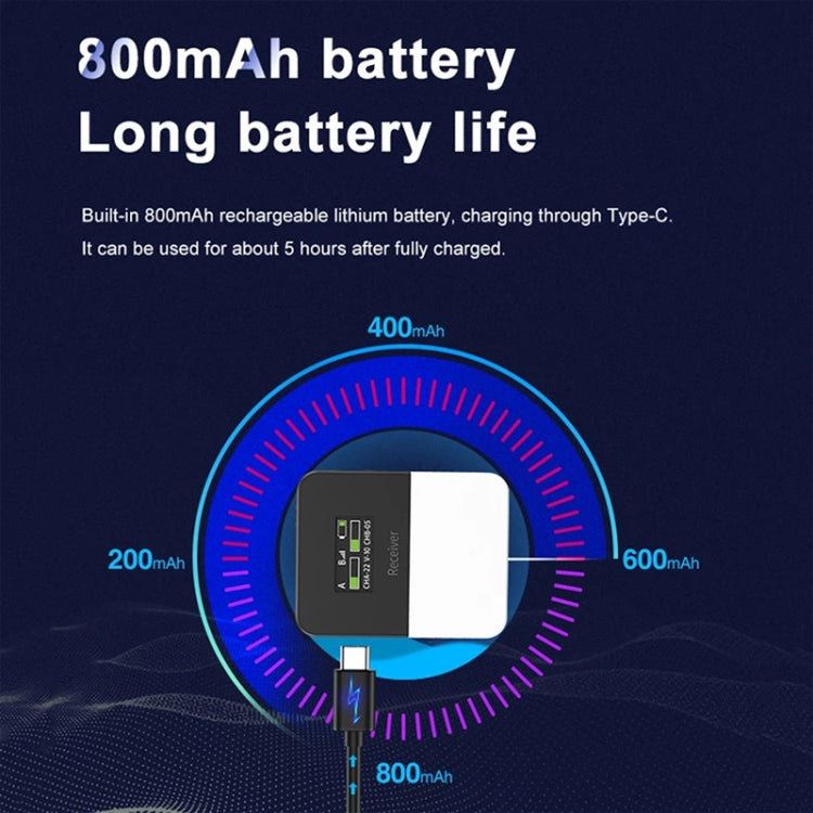 Microfono wireless MAMEN KT-W1 per telecamere e smartphone