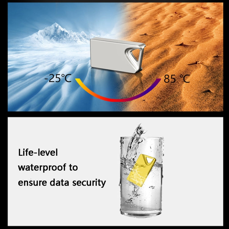 Unità flash USB 2.0 in metallo 4-128GB alta velocità