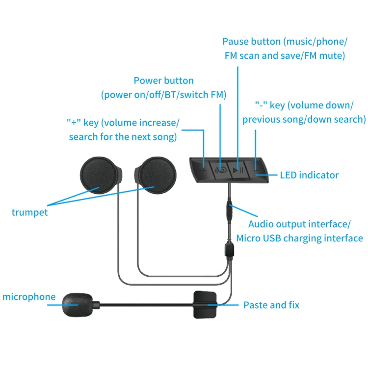 Interfono Bluetooth M7 per casco con radio FM e riduzione rumore - immagine 3